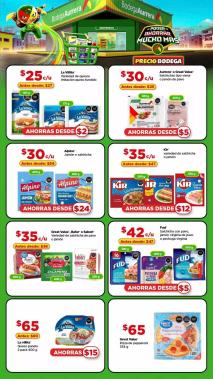 Cupones BODEGA AURRERÁ 13/06/2024 - 03/07/2024 Precio página 7